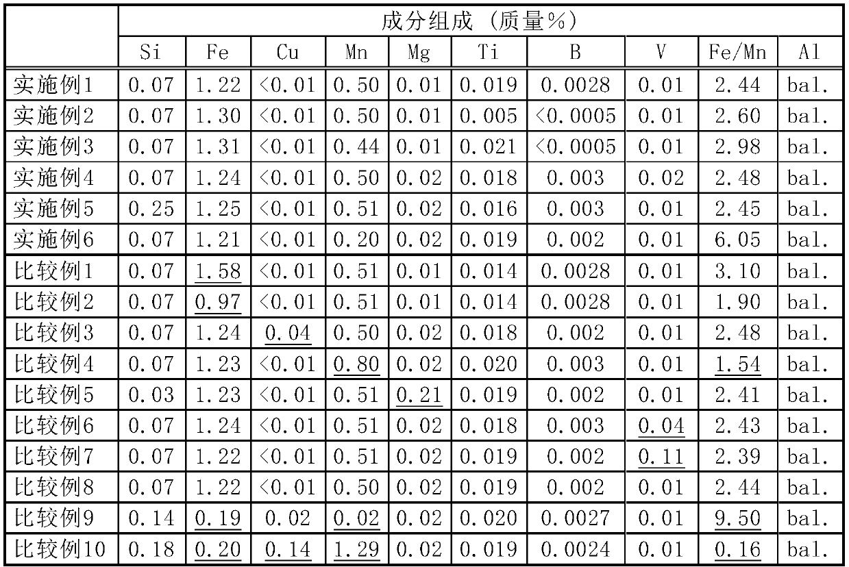 Aluminum alloy sheet for battery lid for molding integrated explosion-proof valve and production method therefor
