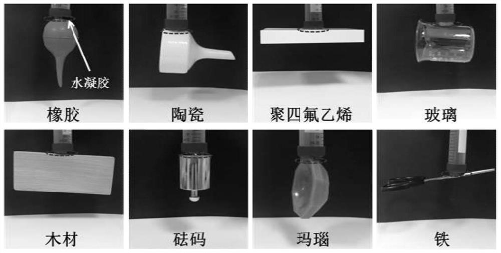 Preparation method and application of novel adhesive antibacterial temperature-tolerant functional hydrogel