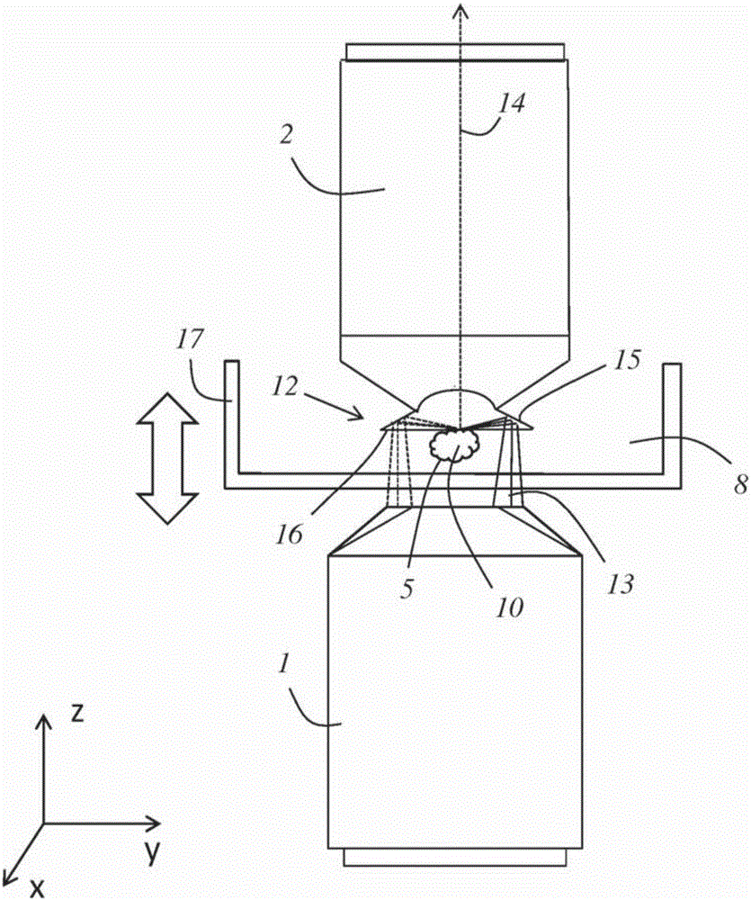 Method and device for microscopic examination of a sample