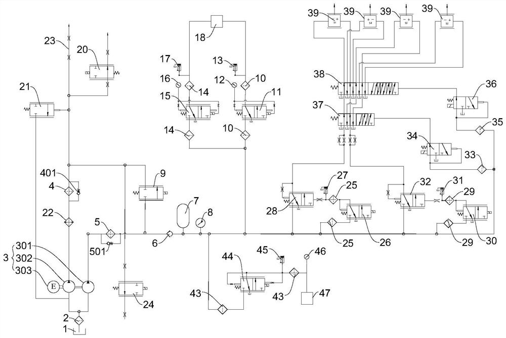 Hybrid power gearbox hydraulic system and vehicle