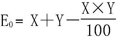 Pesticide composition containing triafamone