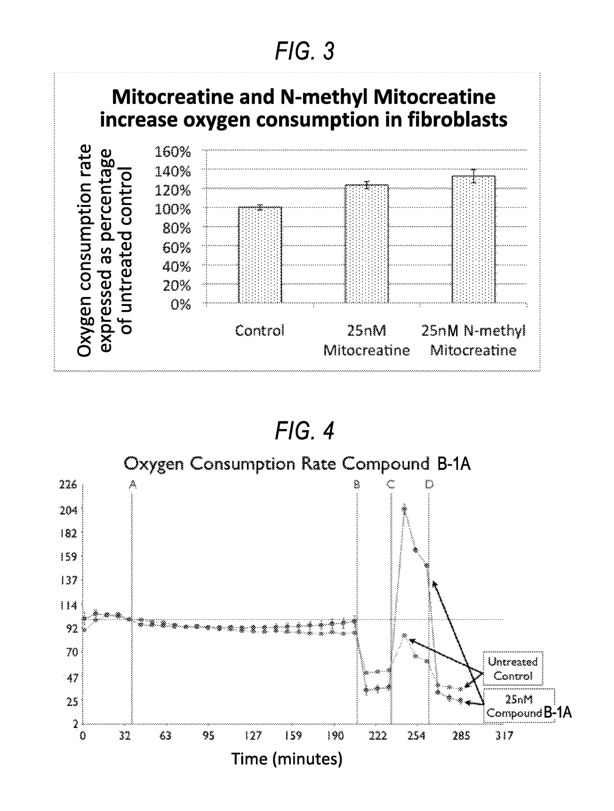 Compositions and methods for treating conditions that affect epidermis