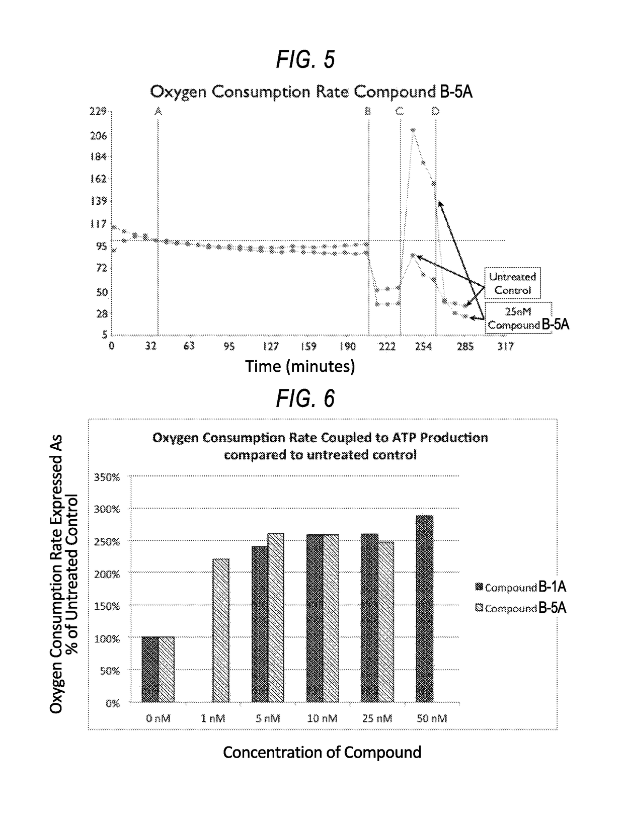 Compositions and methods for treating conditions that affect epidermis