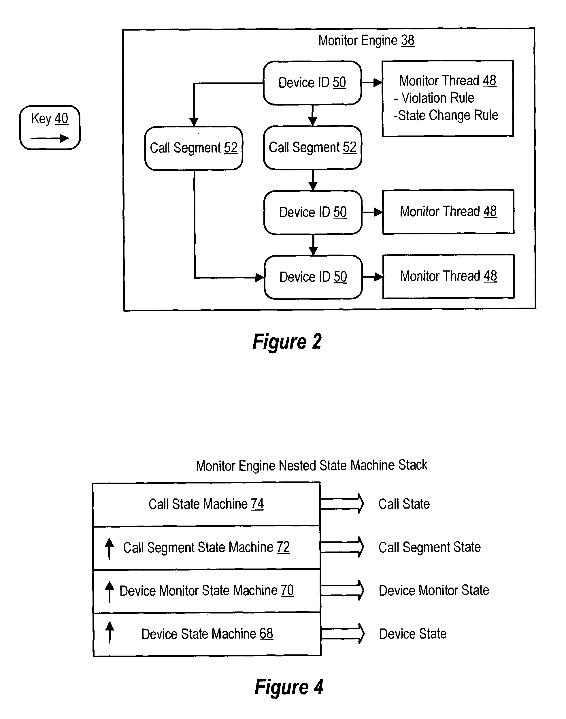 System and method for active call monitoring