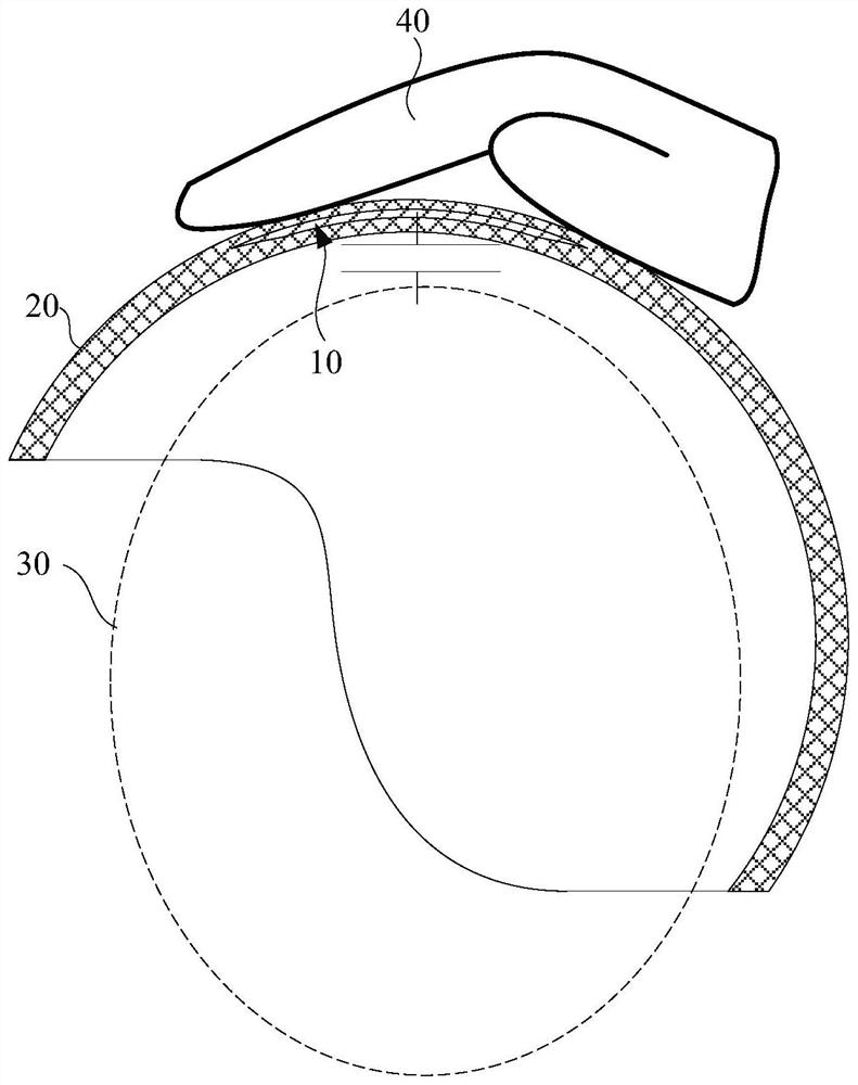 Capacitive sensor, wearing detection device and wearable equipment