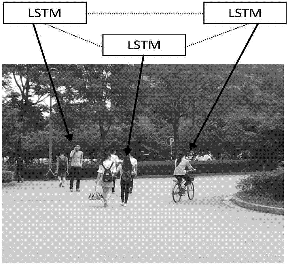 Abnormity detection method based on deep learning in complex environment