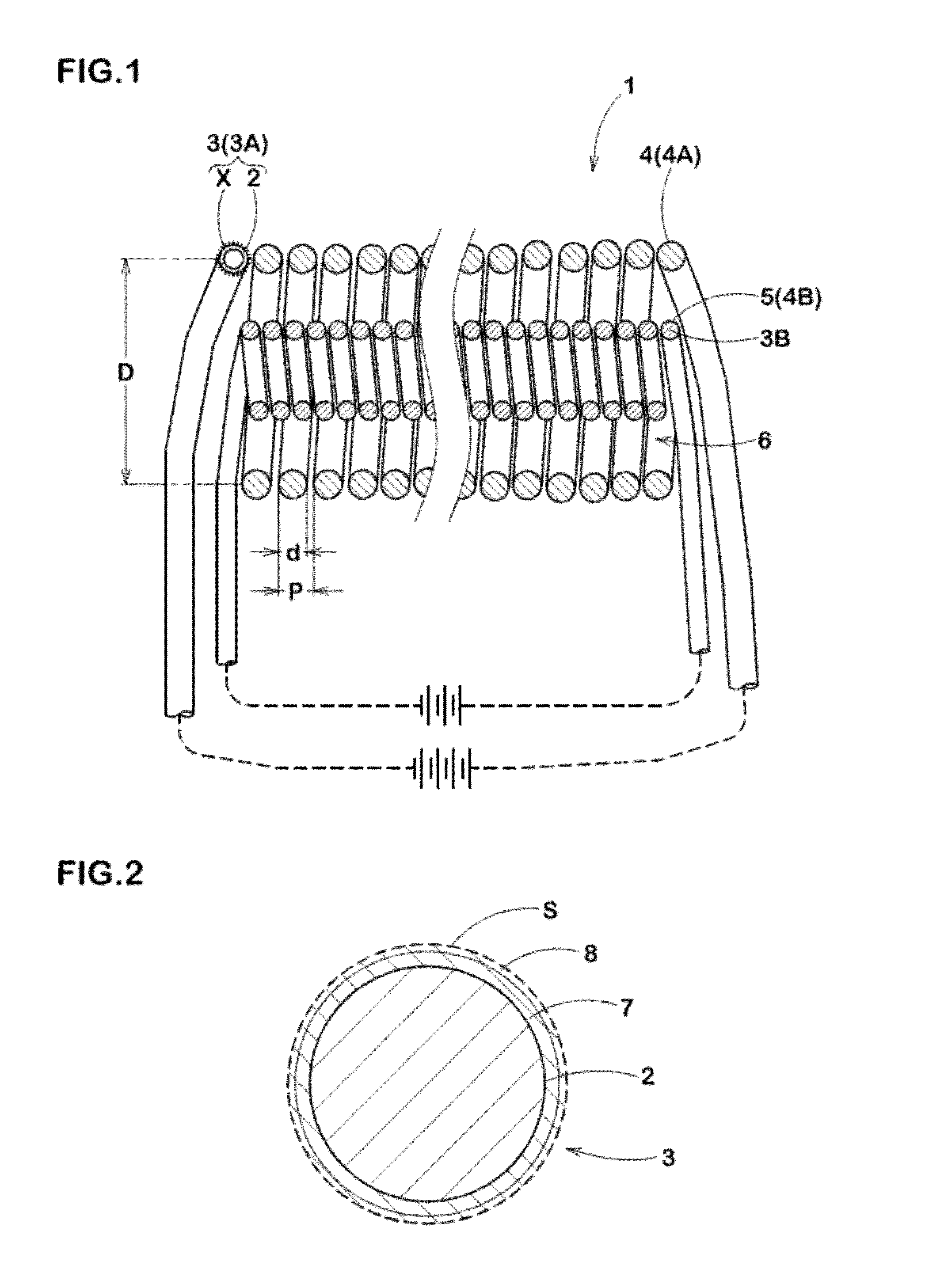 Catalyst structure and hydrogenation/dehydrogenation reaction module using the same catalyst structure