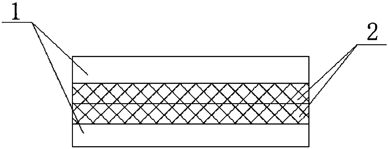 Stainless-steel and carbon-steel composite plate and preparation method thereof