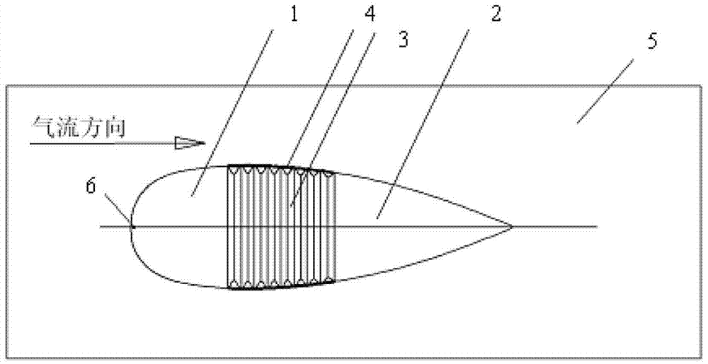 Low-resistance fairing of corrugate sheath