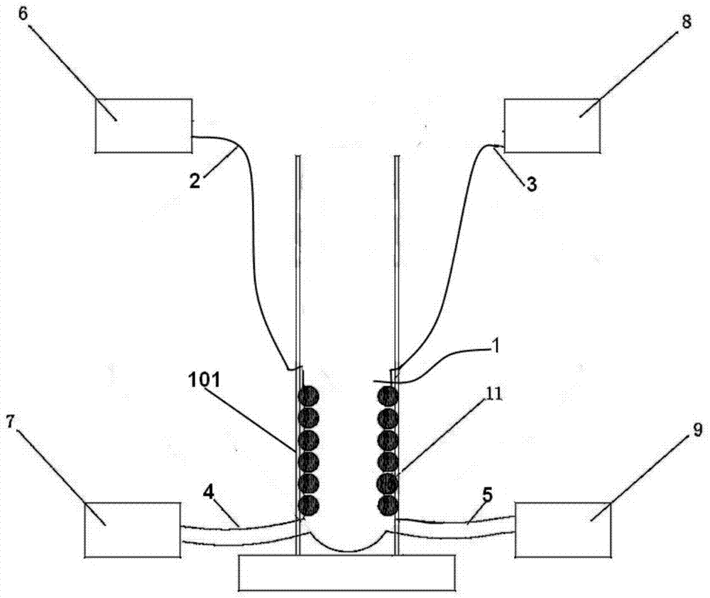 Inflation automatic opening and closing gate and water gate device