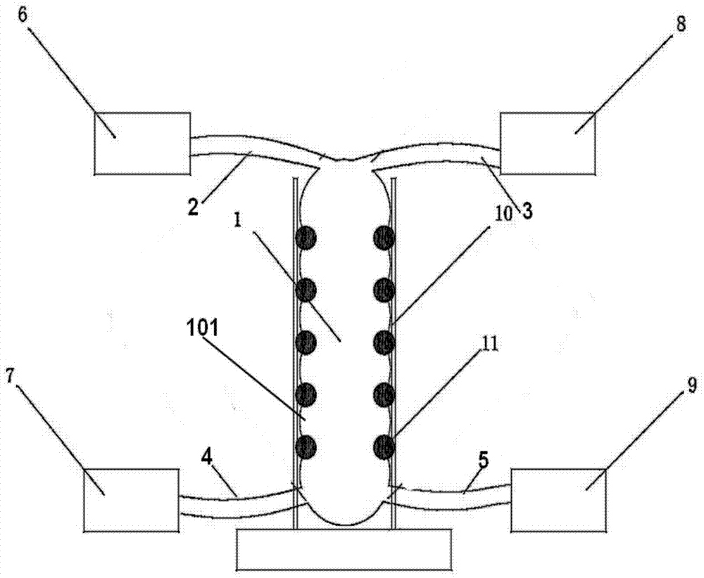 Inflation automatic opening and closing gate and water gate device