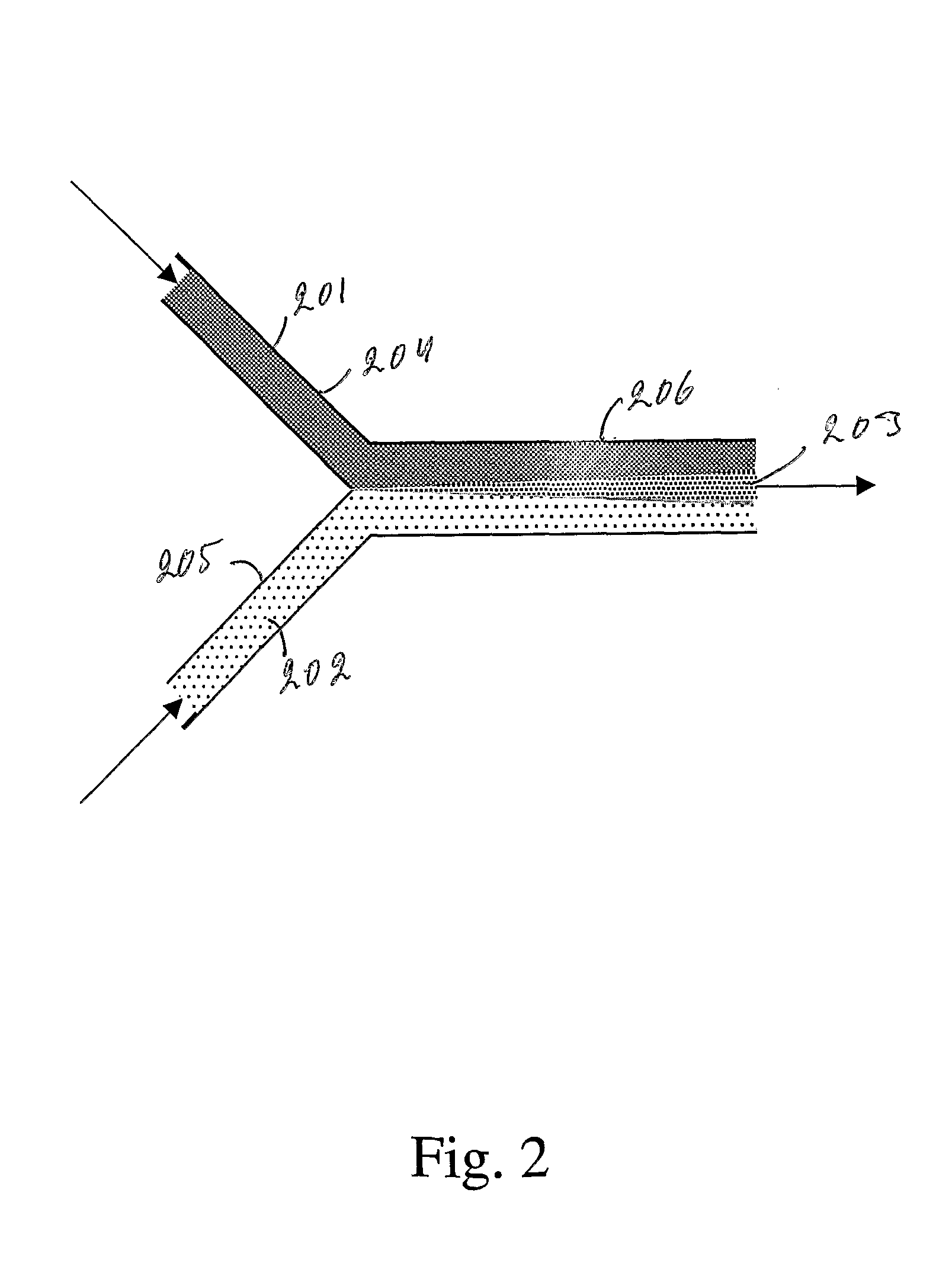 Methods and Devices for Facile Fabrication of Nanoparticles and Their Applications