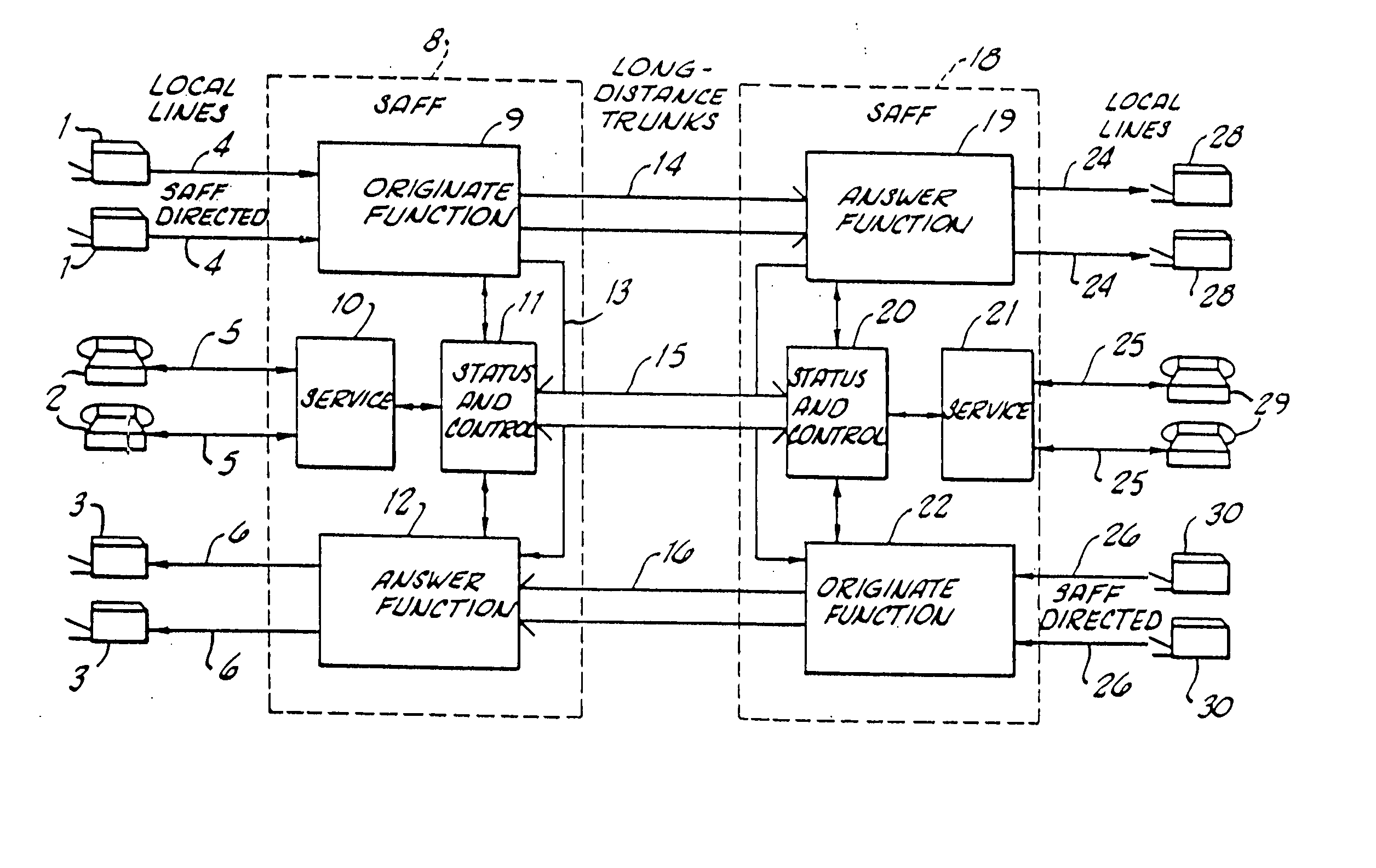 Facsimile telecommunications system and method