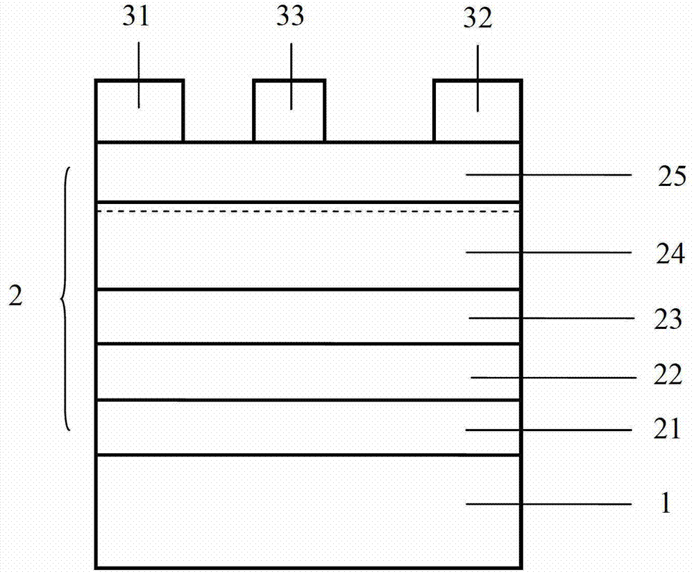 III-series nitride semiconductor device and manufacturing method thereof