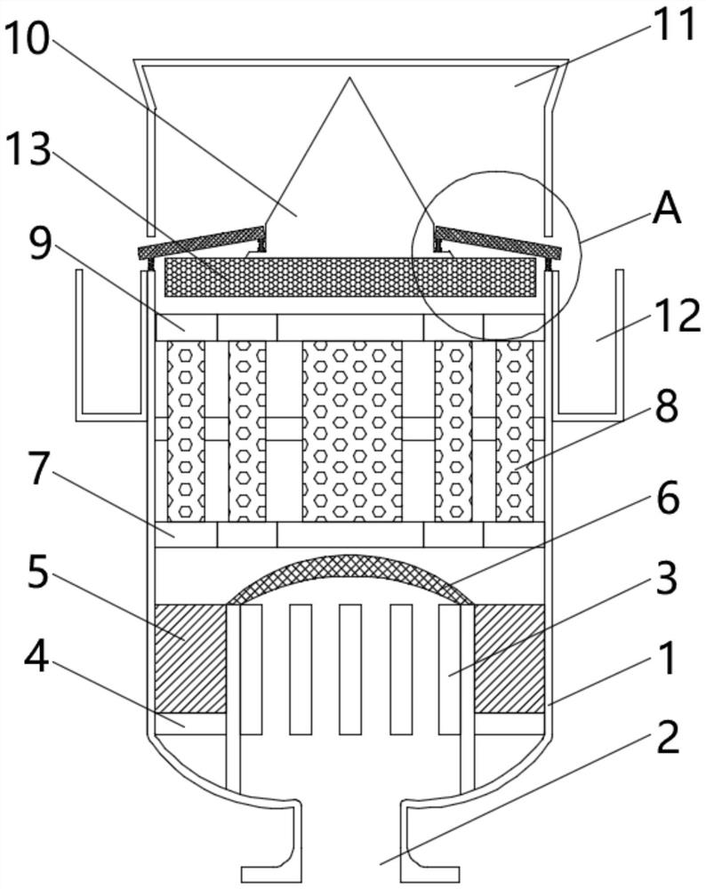 A muffler for a boiler in a steel mill