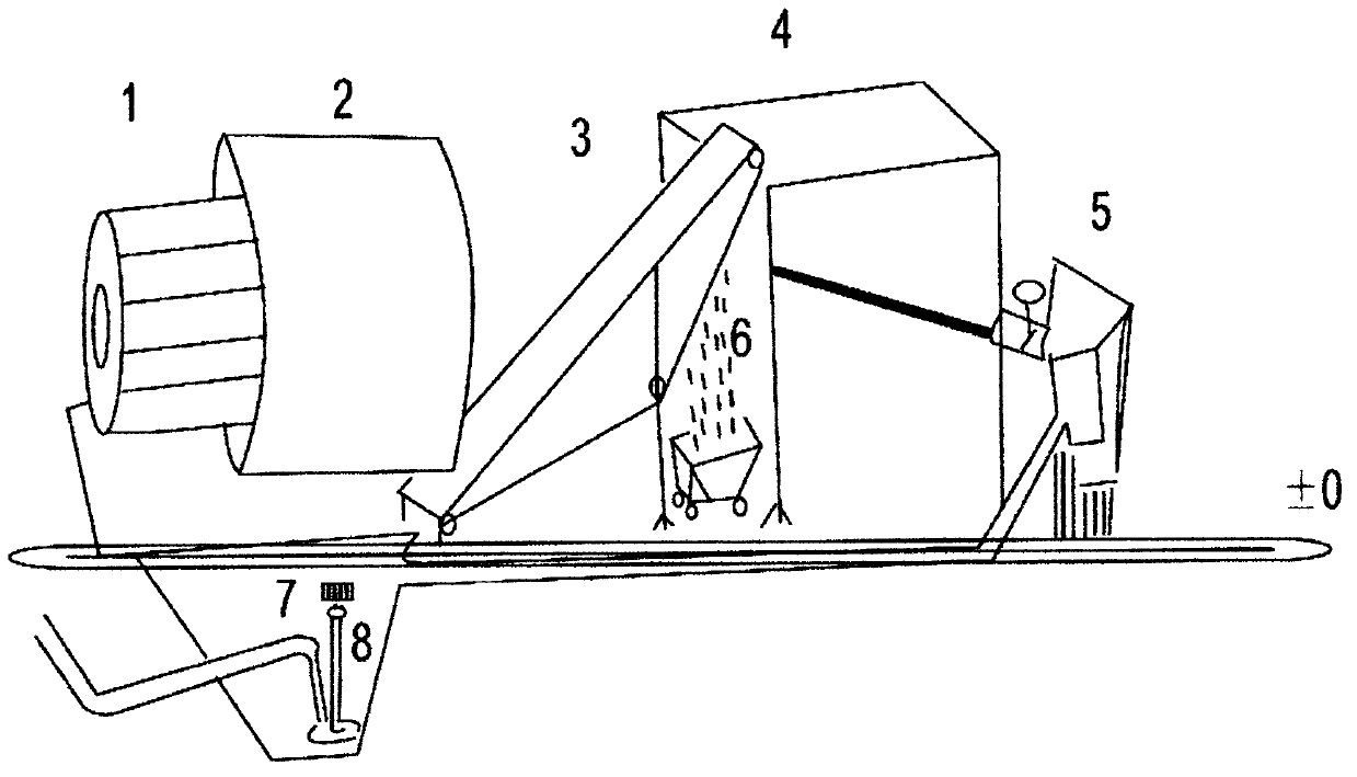 Method for preparing special fertilizer by treating kitchen waste, sludge and domestic waste in one machine