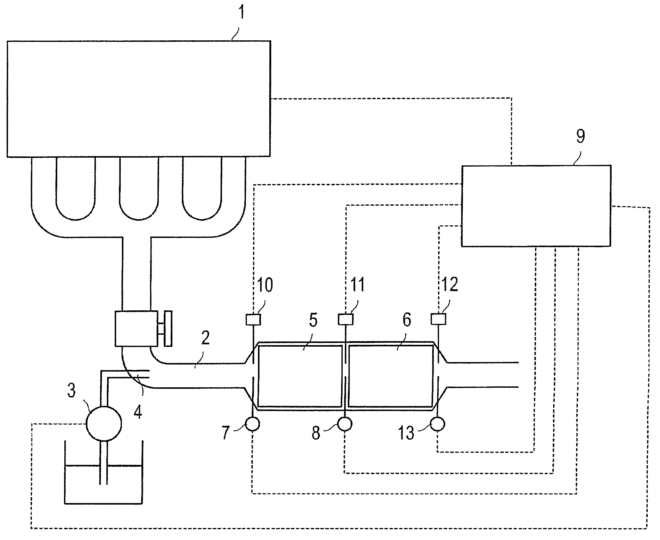 Method for purification of exhaust gas from internal combustion engine