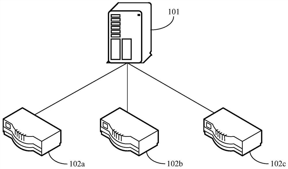 Method and device for achieving model training, and computer storage medium