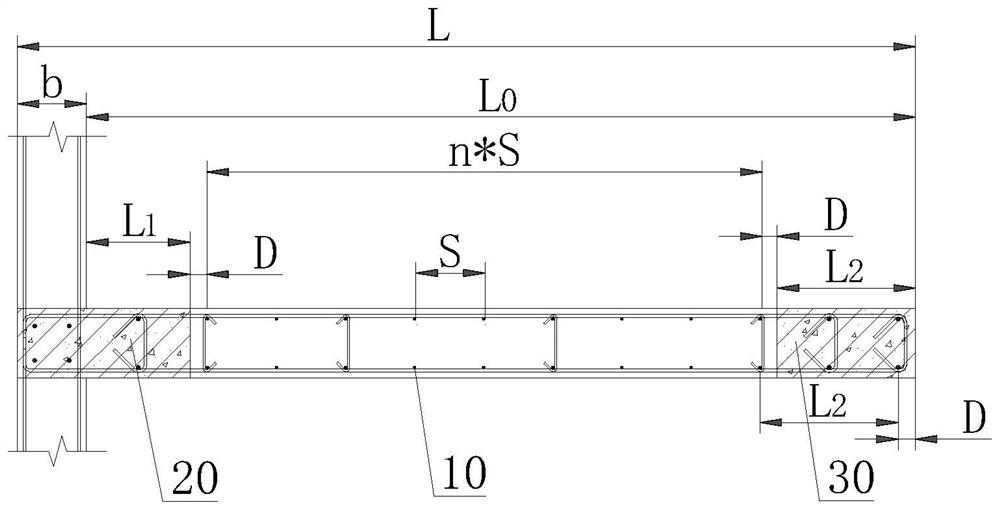 Wall length design method of shear wall