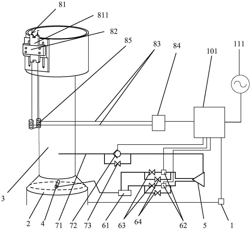 Automatic coke oven emission ignition control system and control method