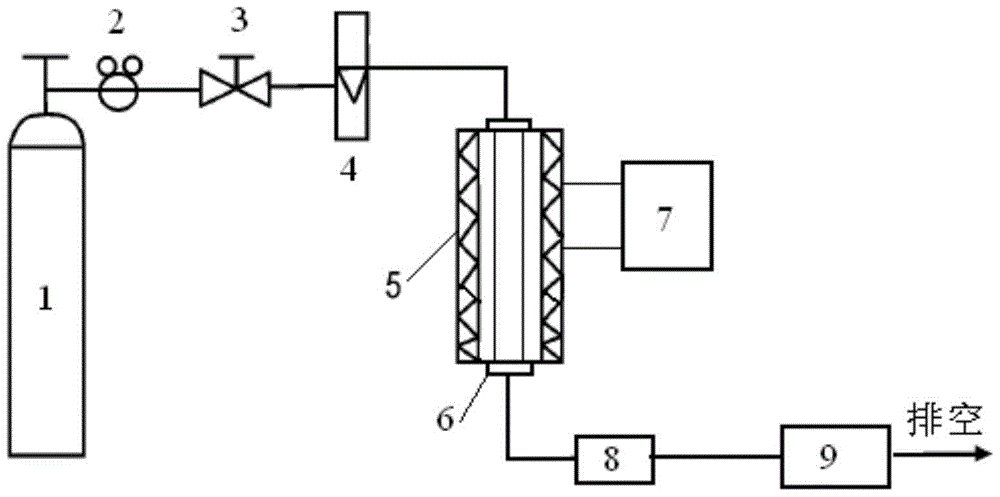 A fine desulfurizer and preparation method thereof