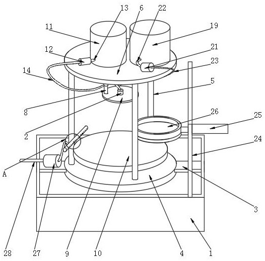 3D printing equipment and using method