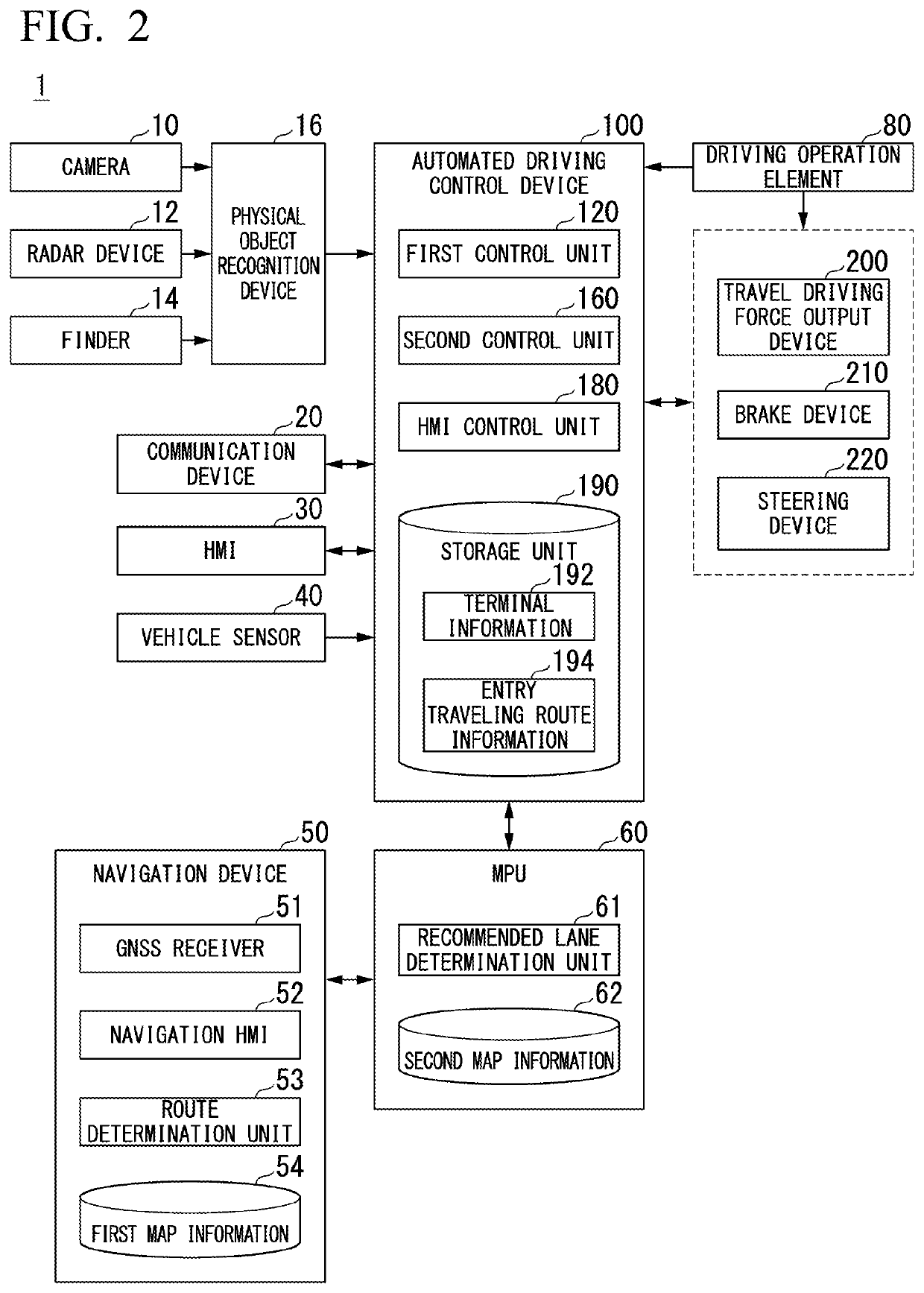 Parking lot management system, parking lot management device, parking lot management method, and storage medium