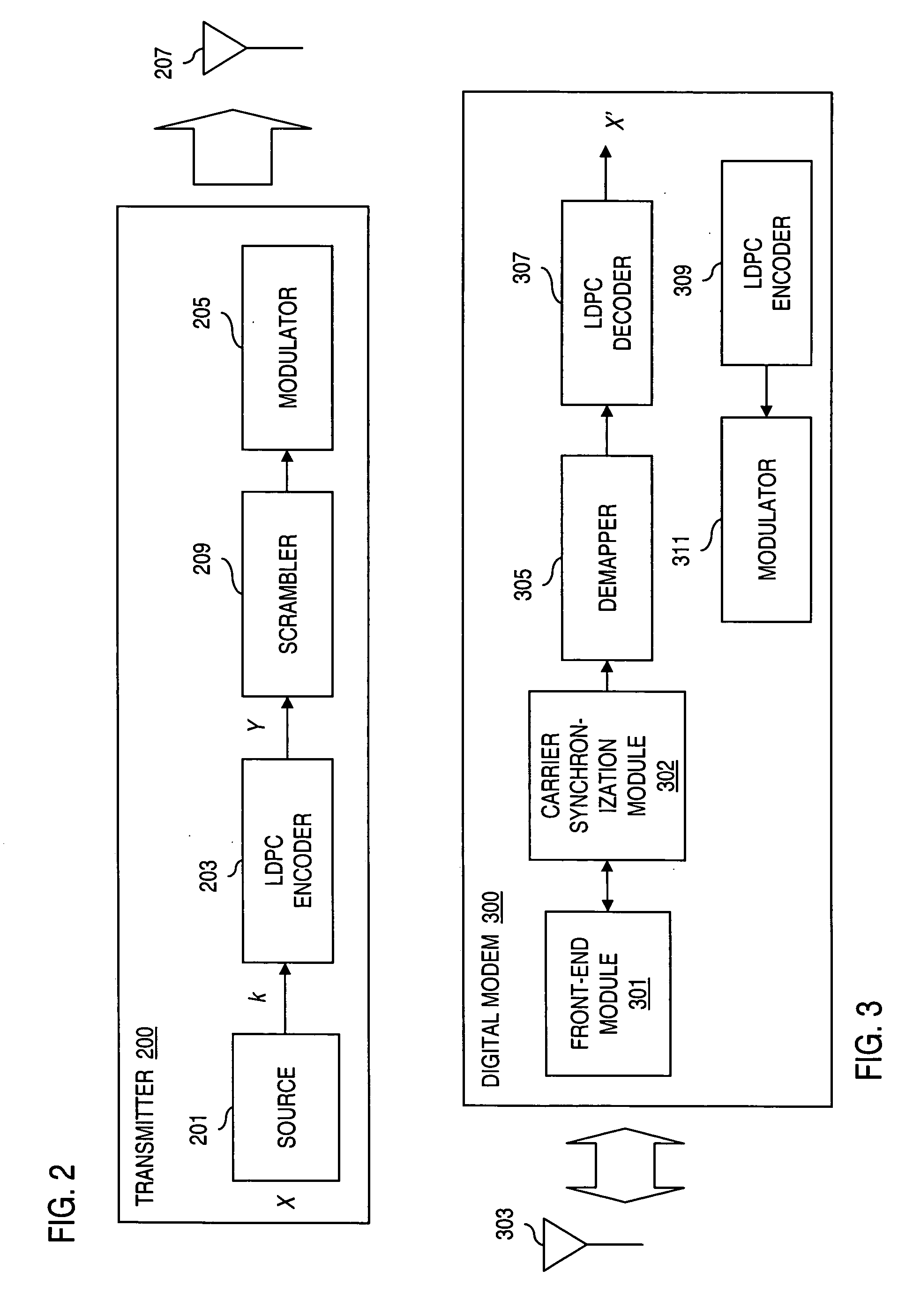 Method and apparatus for minimizing co-channel interference
