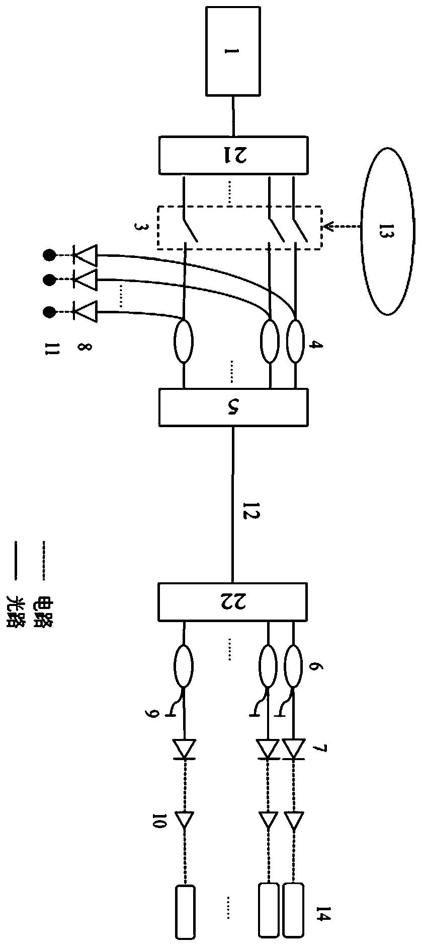 Switching value signal transmission control system based on an optical fiber