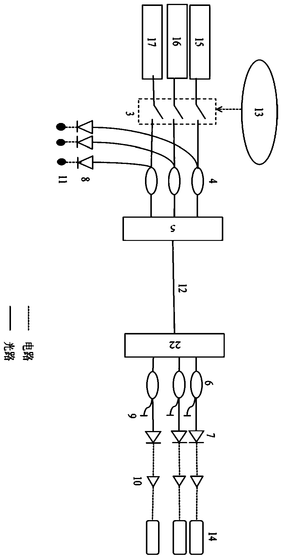Switching value signal transmission control system based on an optical fiber