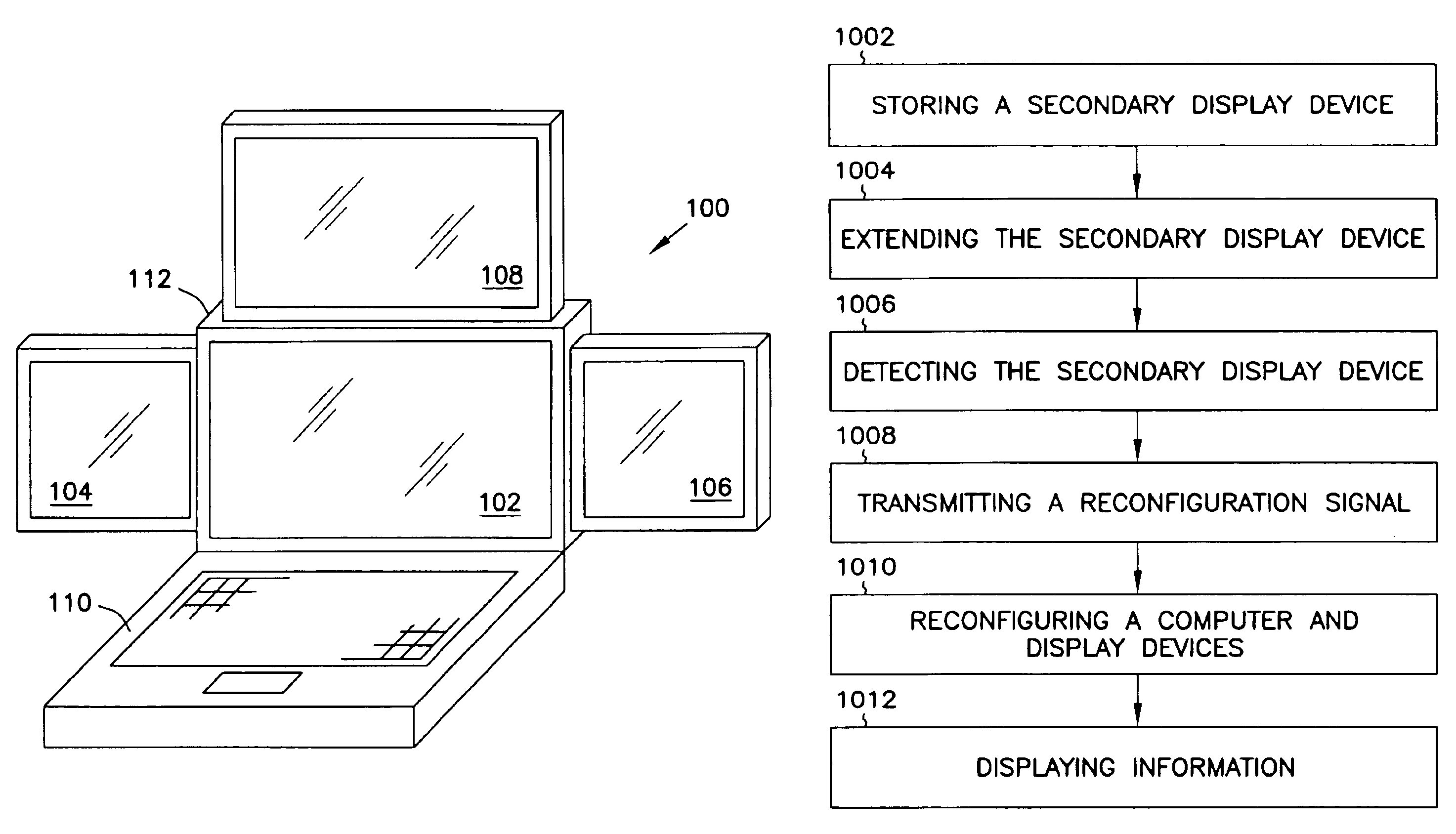 Method and apparatus having multiple display devices