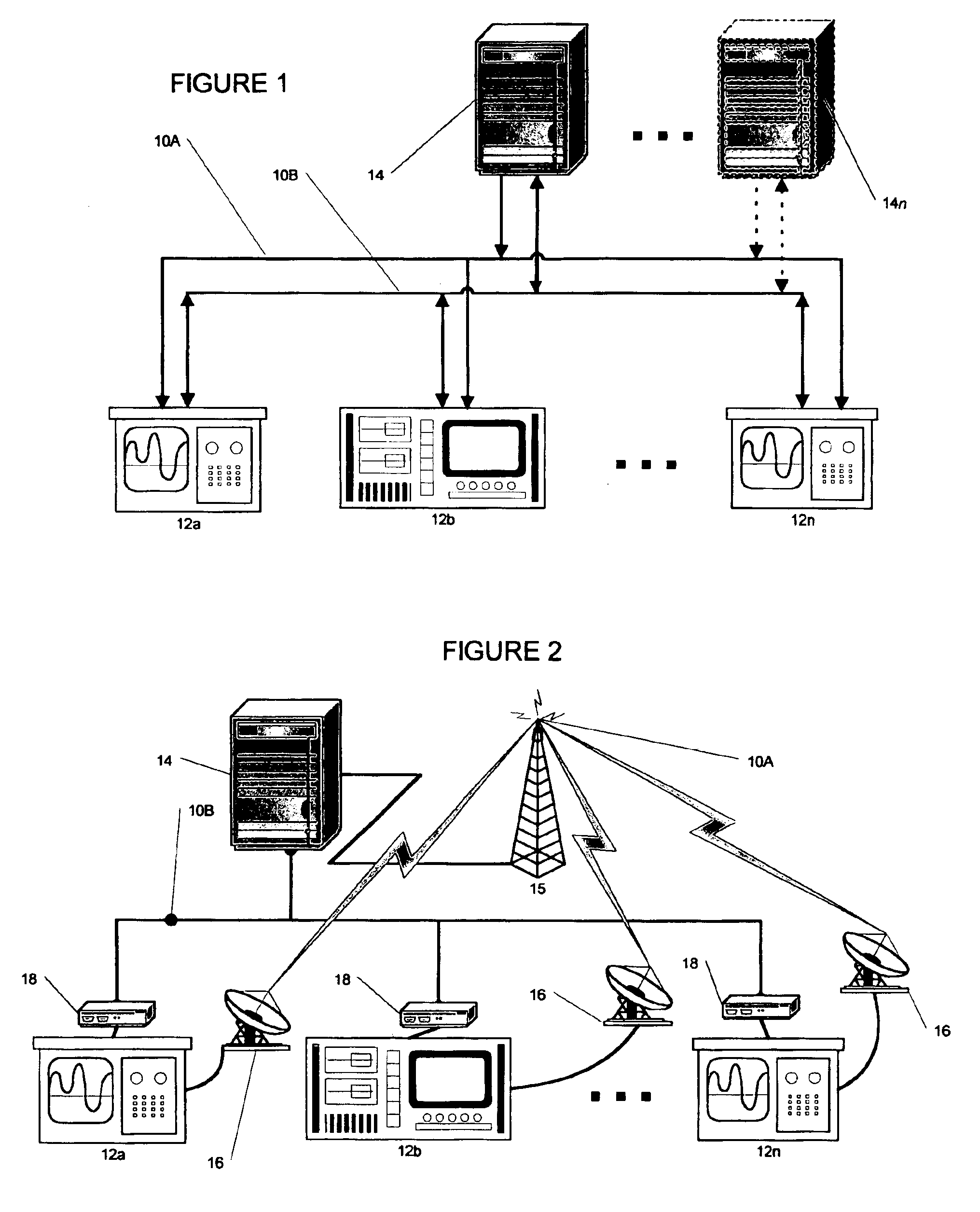 Method and apparatus for efficient use of communication channels for remote telemetry