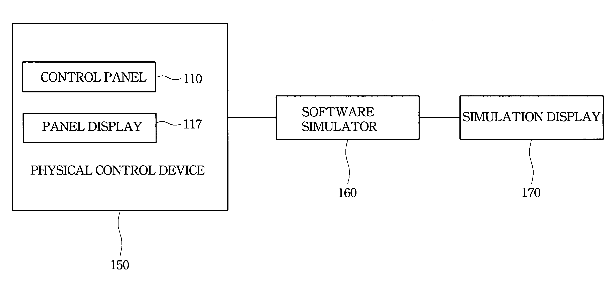 Operation training simulation system for computer numerical control (CNC) machine
