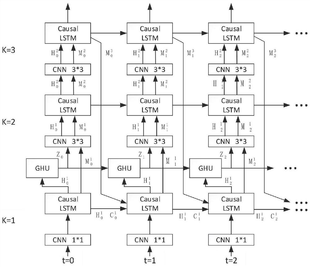 Tumble detection system based on deep learning