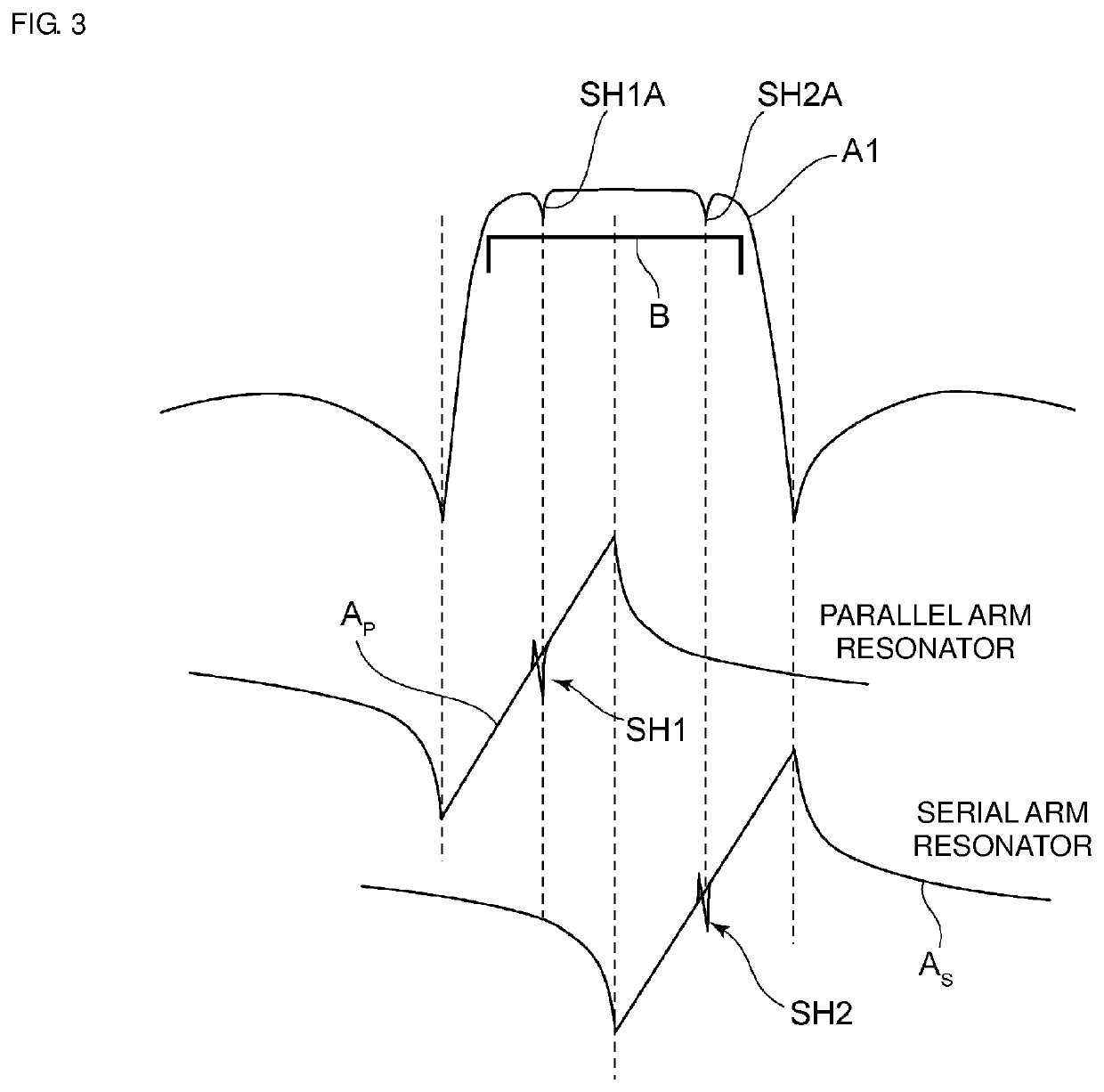 Acoustic wave filter device