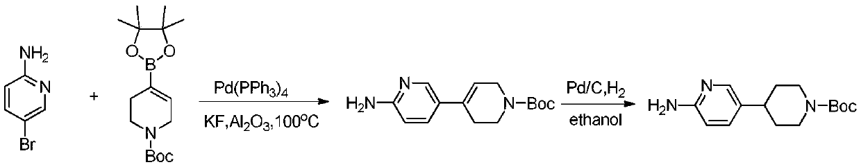 Process suitable for scale-up preparation of 4-(6-aminopyridin-3-yl) substituted piperidines