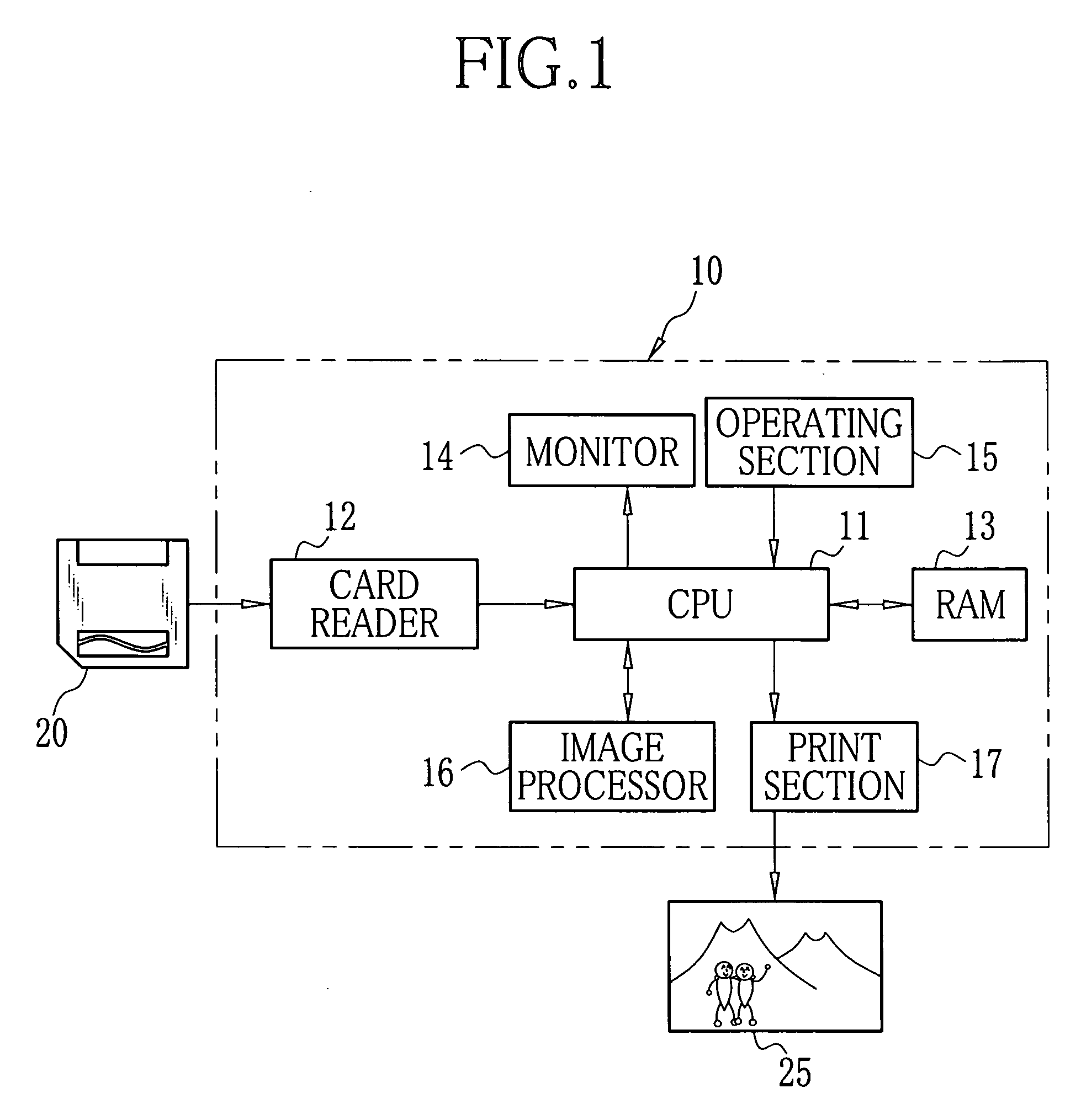 Method, apparatus and program for outputting images