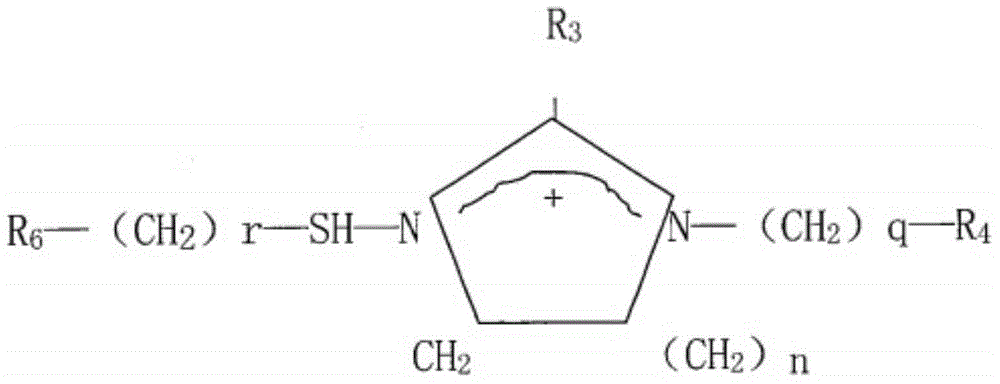 Imidazolyl thiourea derivative, corrosion inhibitor and preparation method thereof
