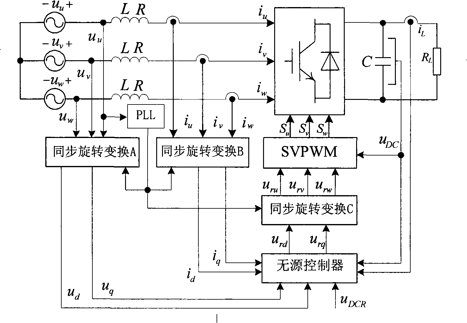 Passivity-based control system for voltage type PWM rectifier supplied by unbalanced power supply