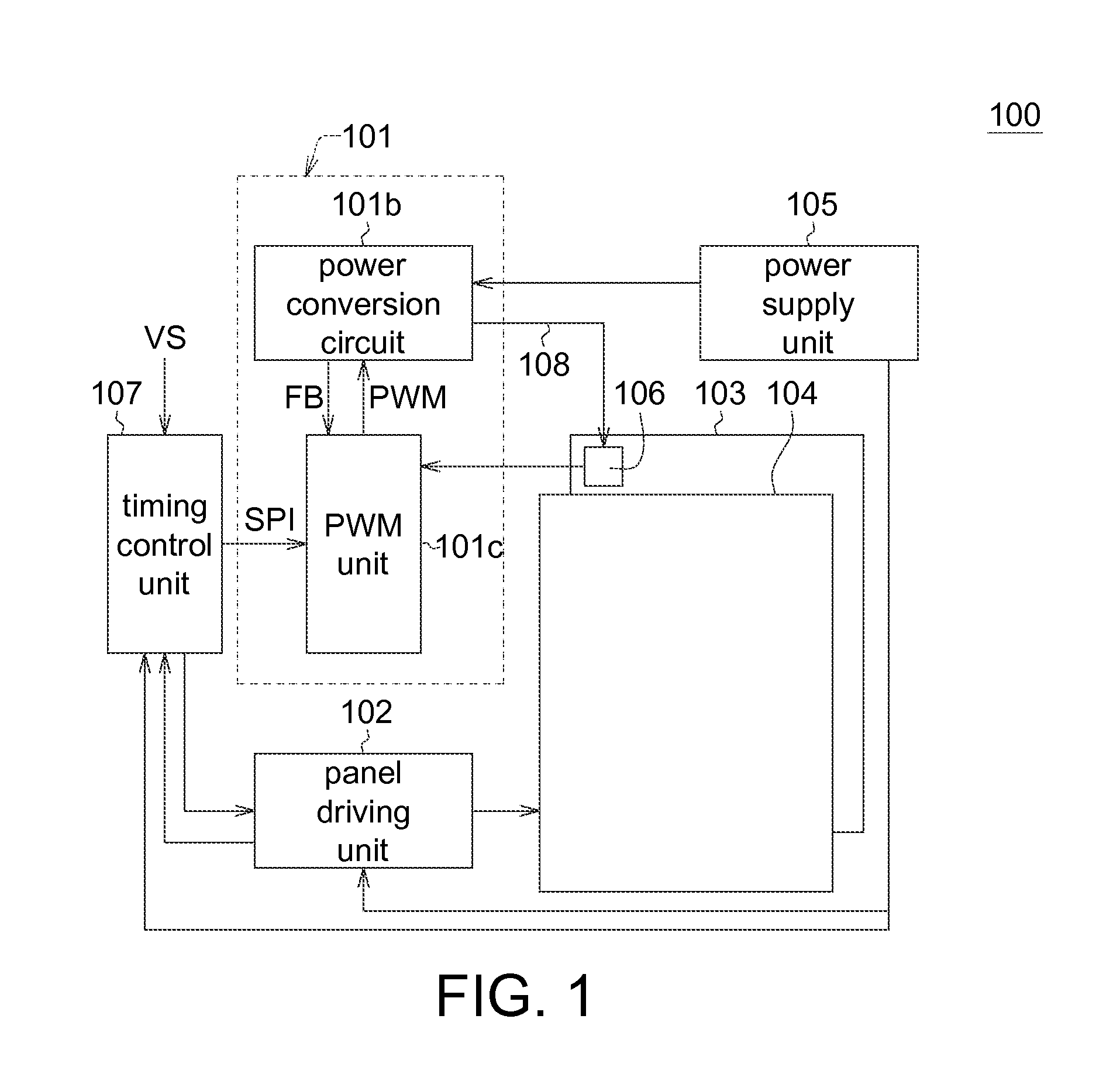 Display apparatus and backlight driving method of the same