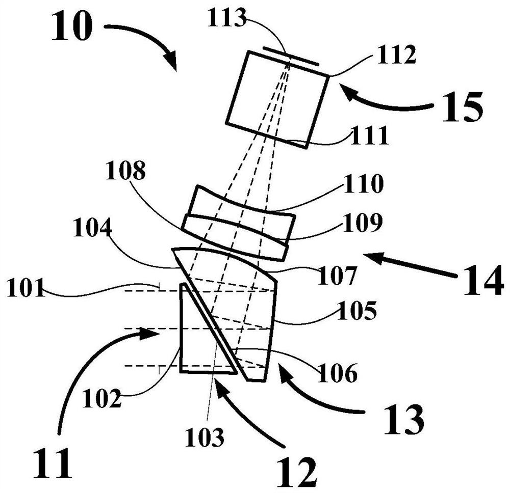 A small projection optical assembly and projection optical system suitable for near-eye displays