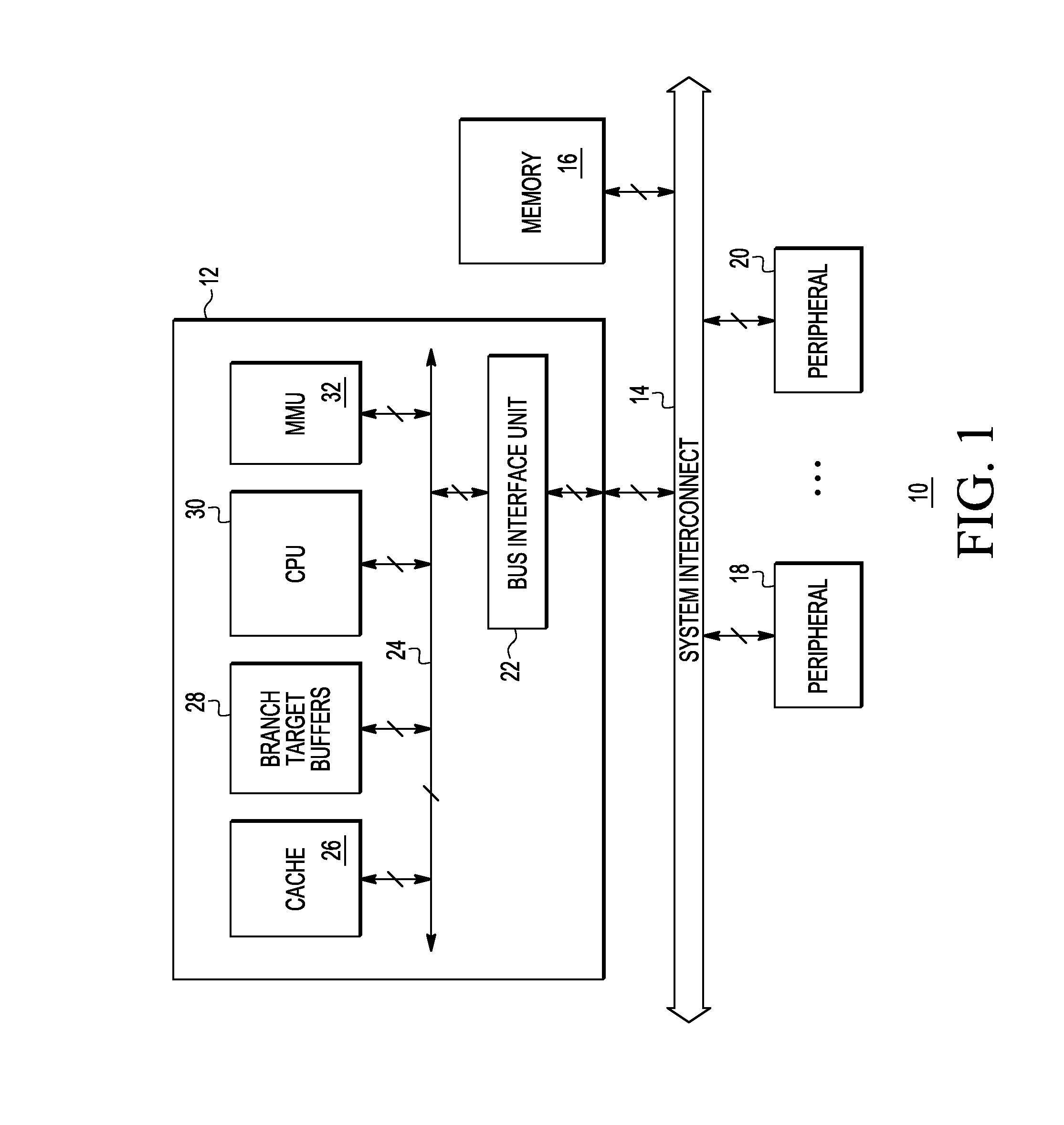 Systems and methods for managing branch target buffers in a multi-threaded data processing system