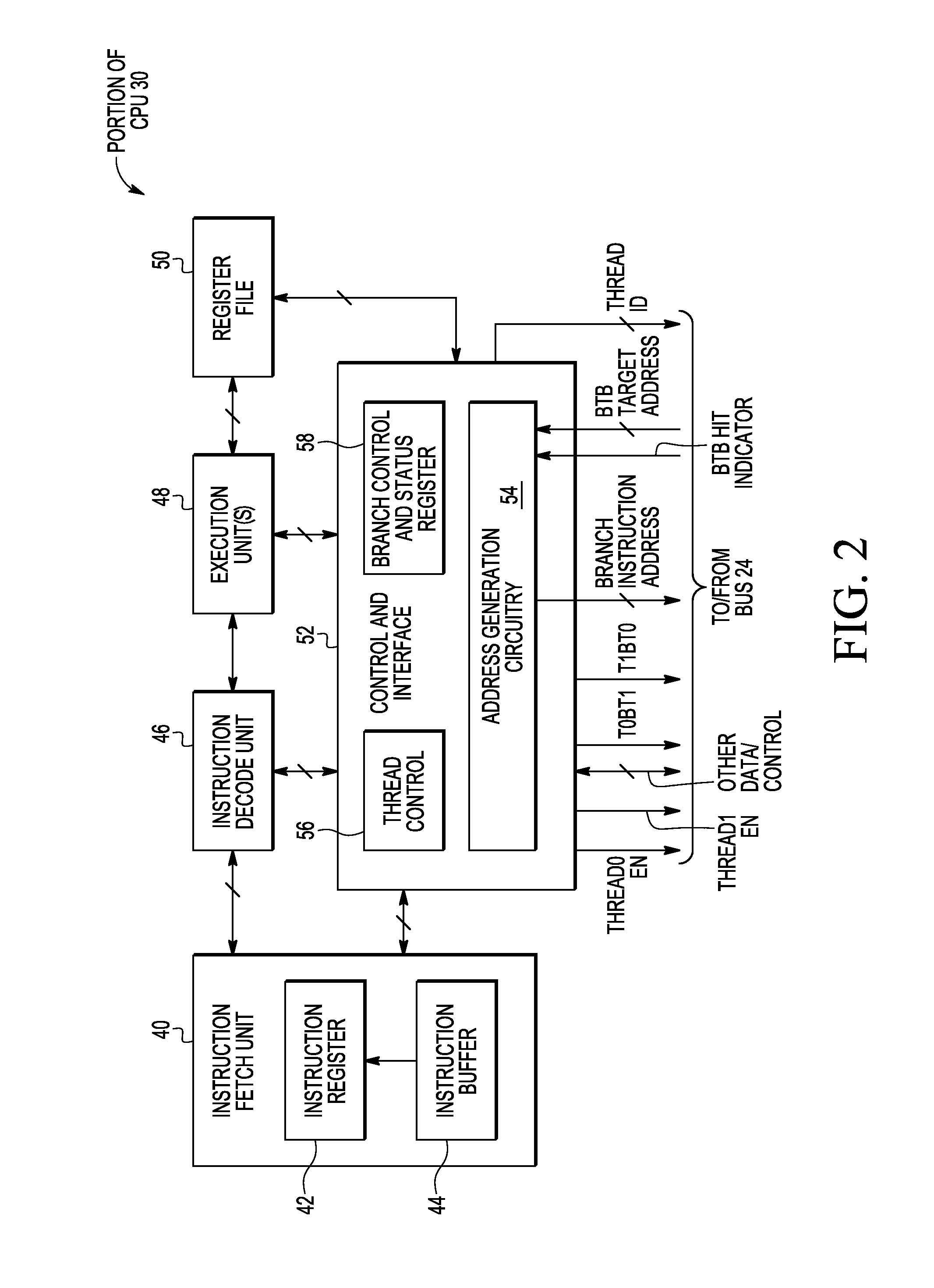 Systems and methods for managing branch target buffers in a multi-threaded data processing system