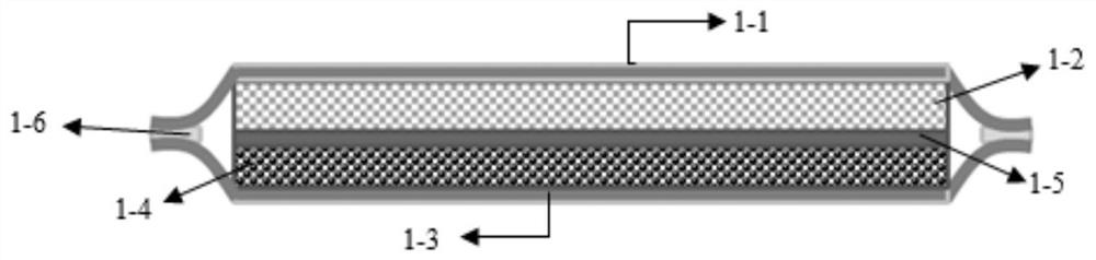 Lithium ion battery, preparation method and battery pack