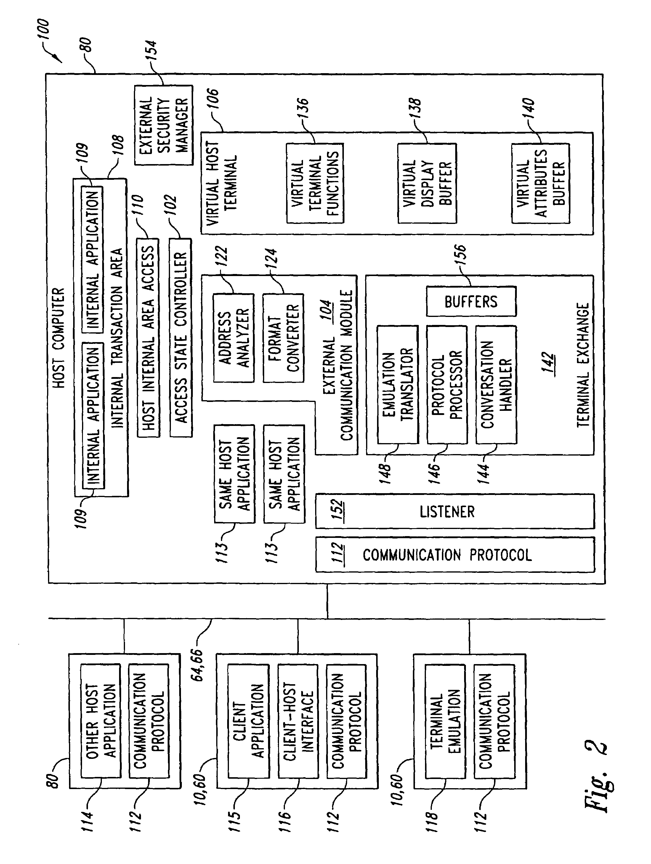 System and method for communication with host internal area access