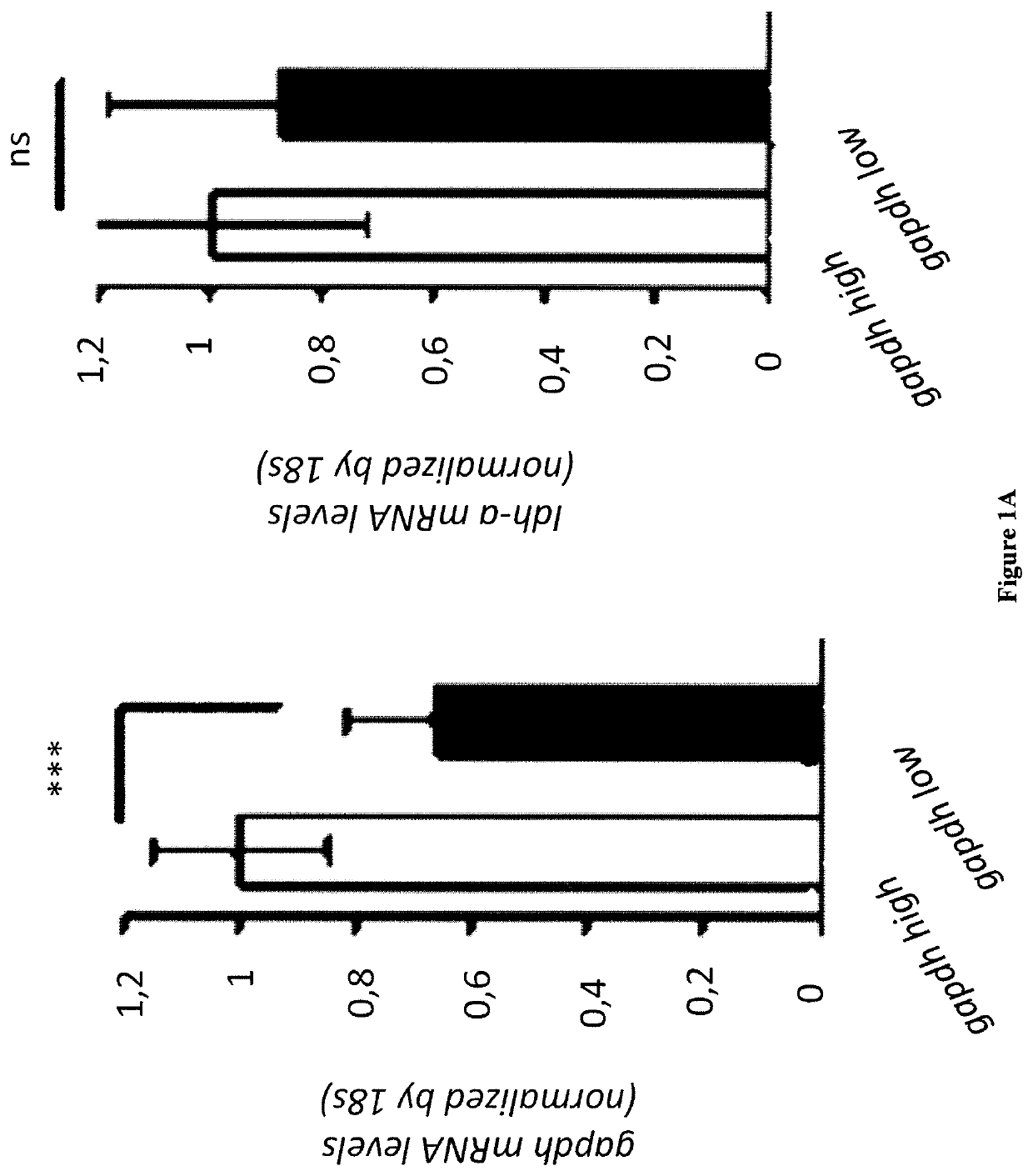 Methods for determining the metabolic status of lymphomas