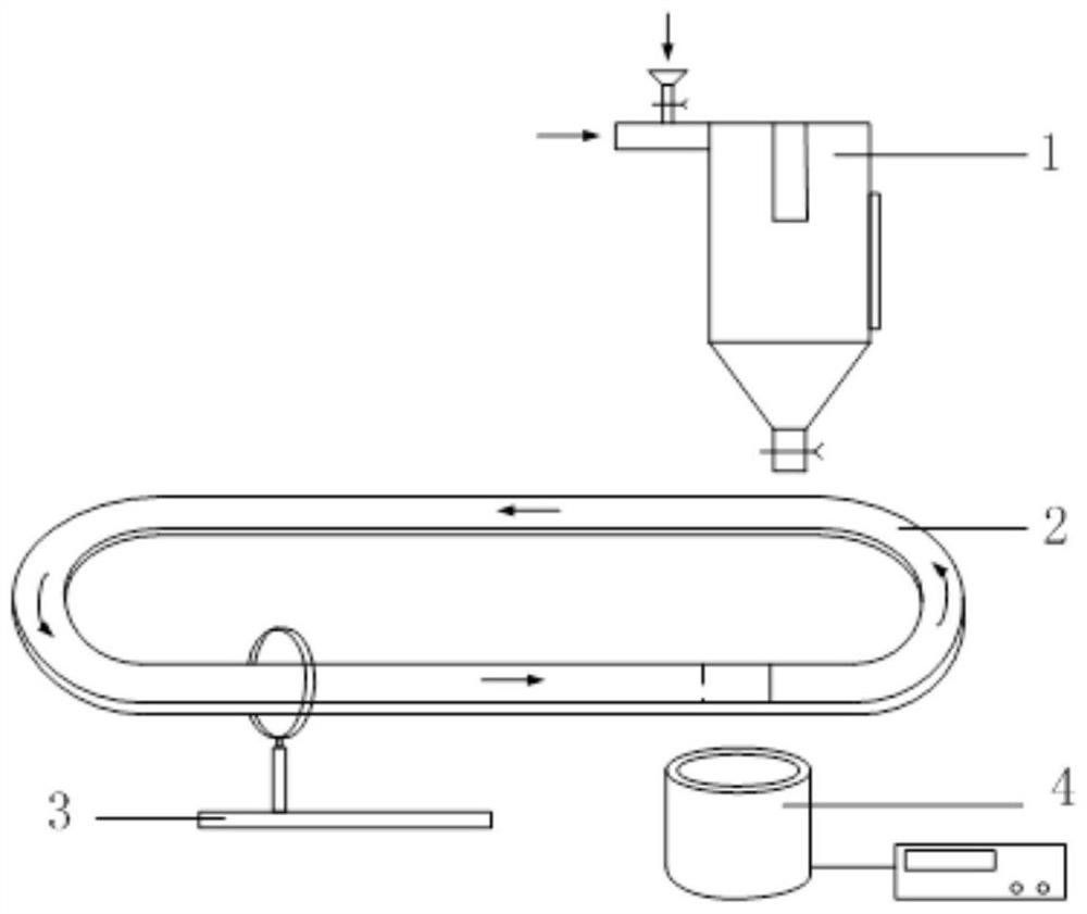 An electrostatic sensor cycle test device