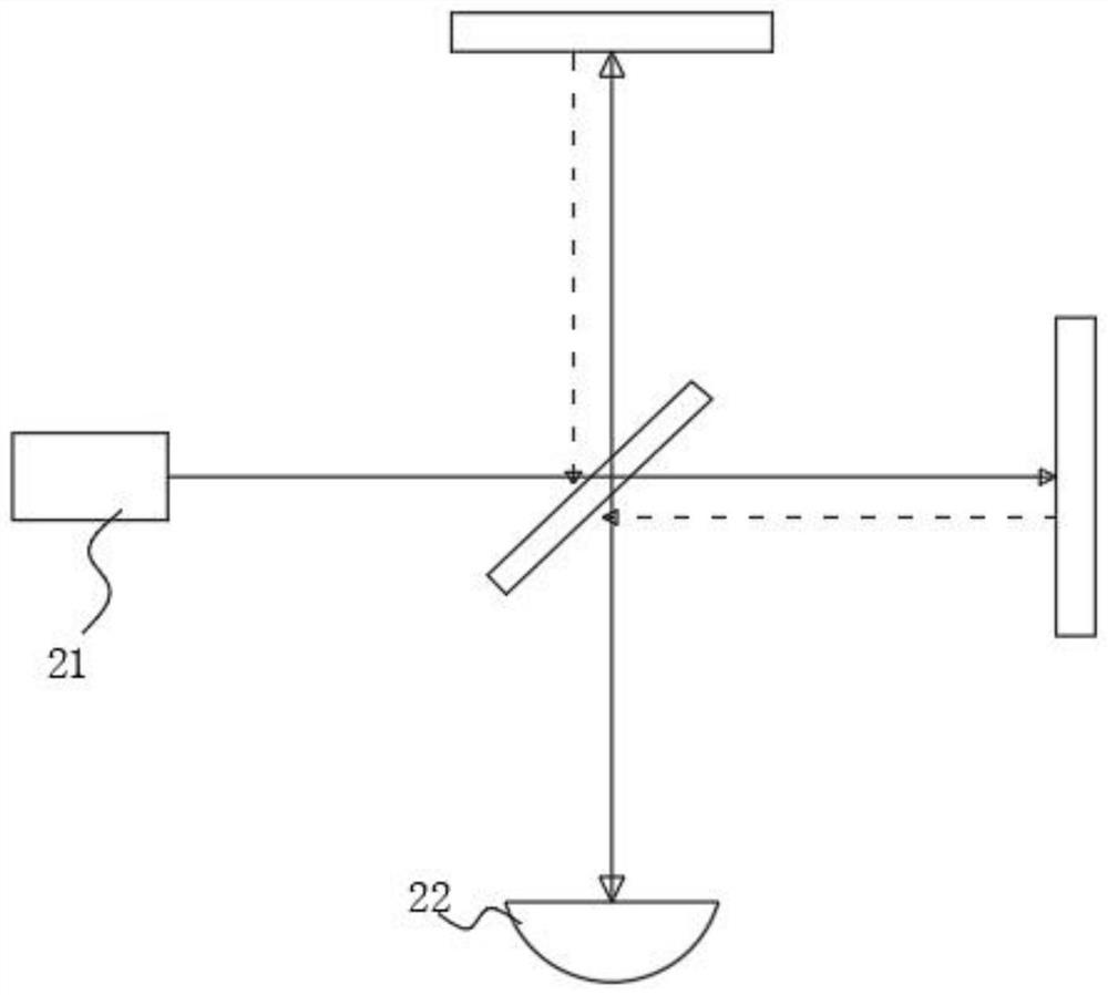 Anterior segment OCT (optical coherence tomography) imaging system for ophthalmic examination