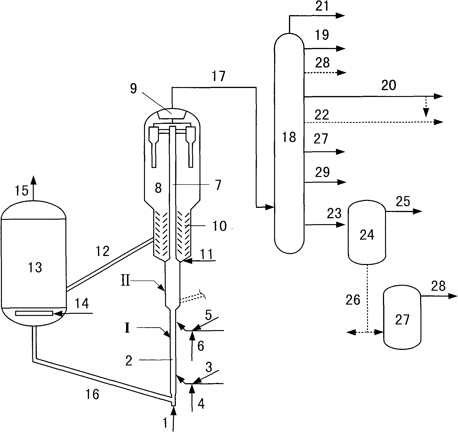 Catalytic conversion method for producing diesel and propylene in high yield