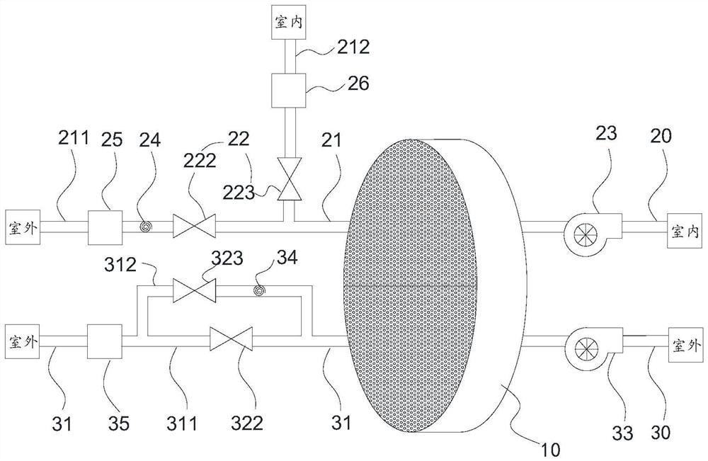 Device and air conditioner for humidifying and absorbing aldehyde